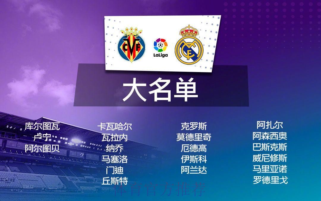 约维奇新冠检测结果转阴 已经回到皇马合练中