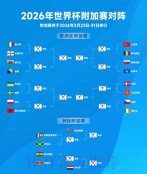 2026世界杯比分手机应用:实时更新 2026世界杯比分手机应用:实时更新