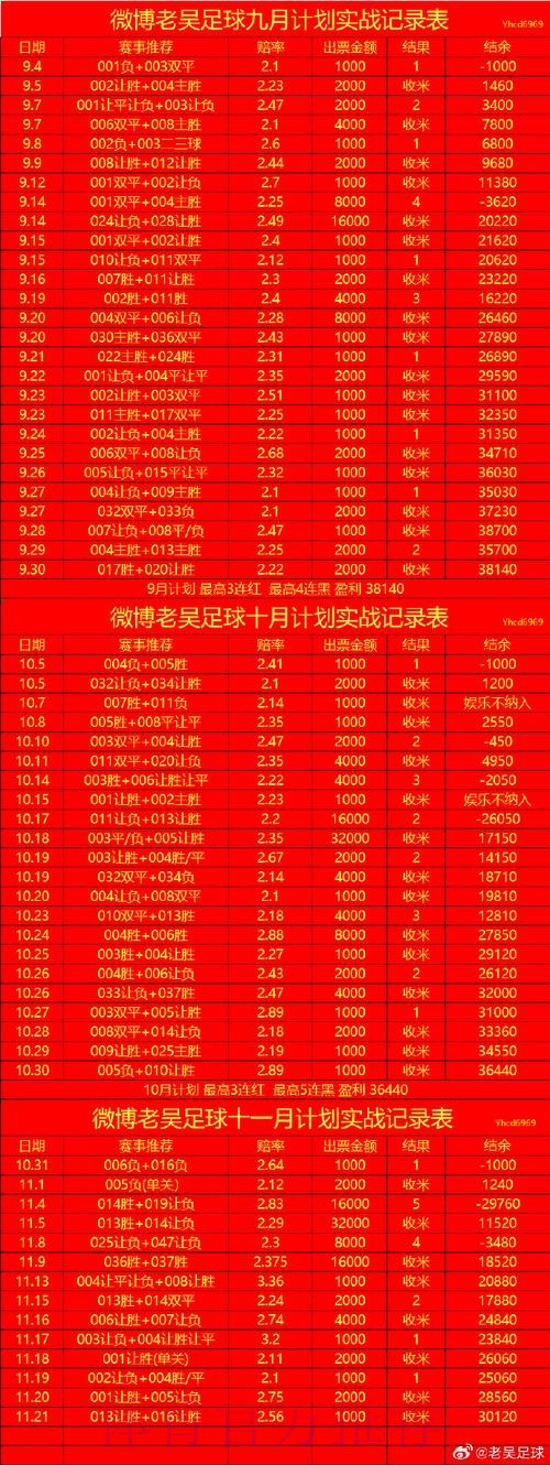 获取2023世界杯滚球实时入口地址指南